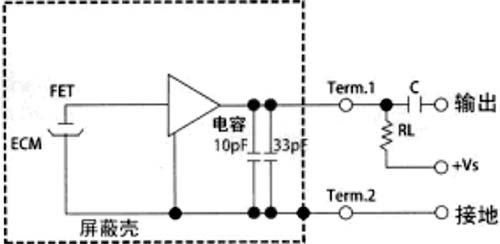 壓敏電阻的電容特性及其對電路設計的影響